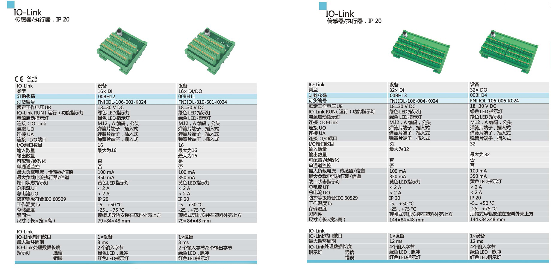 IO-Link 傳感器、執(zhí)行器參數(shù)1.jpg